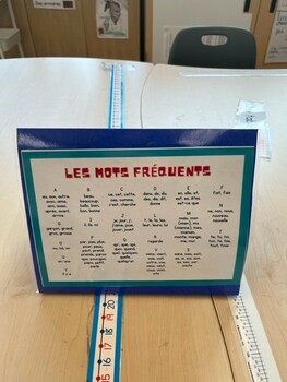 Preview of Référentiel de nombres et de mots fréquents