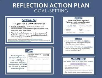Preview of Reflection Action Plan: Goal-Setting