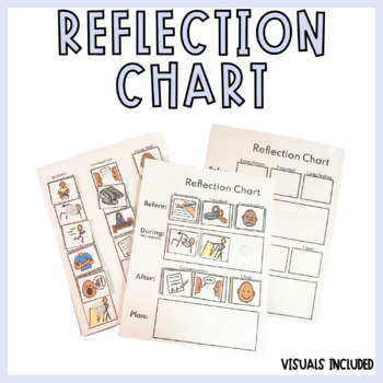 essay reflection chart