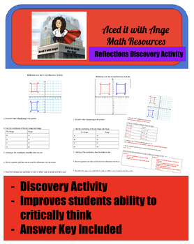 Preview of Reflection Discovery Activity (Transformations)