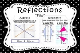 Reflection (Flip) Poster