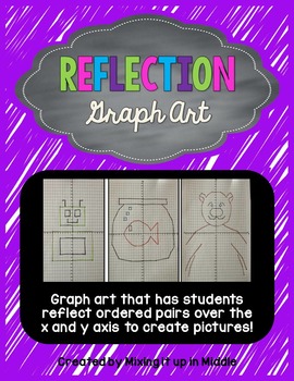 Reflection Graph Art Reflecting Points Over The X And Y Axis Tpt