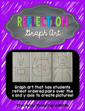 Reflection Graph Art-(reflecting points over the x and y axis)
