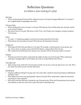 Preview of Reflection Questions for any Play: PDF handout