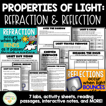 Preview of Properties of Light: Reflection & Refraction Labs, Notes, Passages