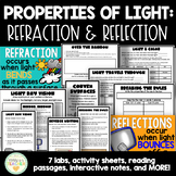 Properties of Light: Reflection & Refraction Labs, Notes, 