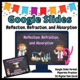 Reflection, Refraction, and Absorption GOOGLE Slides Task Cards