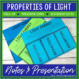 Reflection Refraction and Absorption | Light Energy Foldable Vocabulary Notes