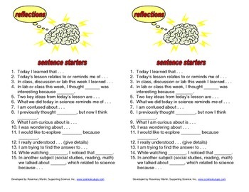 sentence starters for reflective essay