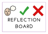 Reflection Talking Board - Social and Emotional Wellbeing 