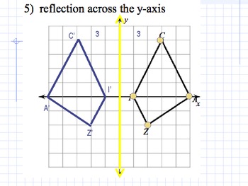 reflection transformation of shapes by mark gaffny tpt