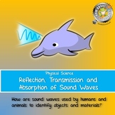 Reflection, Transmission and Absorption of Sound Waves