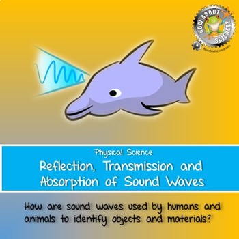 Preview of Reflection, Transmission and Absorption of Sound Waves