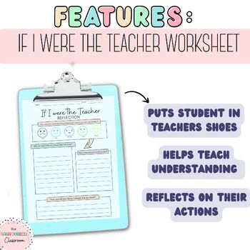 Reflection Worksheets, Classroom Management, Behavior Reflection Tools