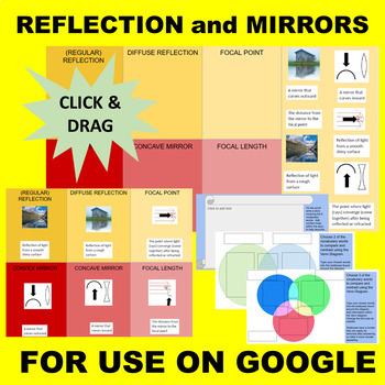 Preview of Reflection and Mirrors (Convex, Concave, etc) GOOGLE Interactive Sort & Match