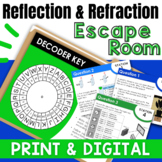Reflection and Refraction | Light Energy Escape Room Activ
