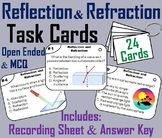 Reflection and Refraction Task Cards Activity (Properties of Light Rays)