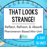 Reflection, Refraction, Absorption of Light Unit | New 5th