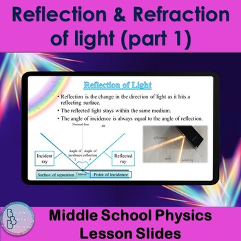 Preview of Reflection and Refraction of light (1)| PowerPoint Lesson| Middle School Physics