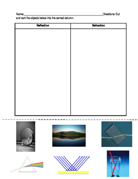 Reflection and Refraction sort by Willow Farm | Teachers Pay Teachers