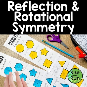 Preview of Reflection and Rotational Symmetry Hands-On Activity with Cut-Out Shapes