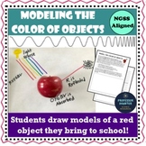 Reflection of Light From Objects Color Modeling Activity N