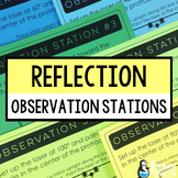 Reflection of Light Observation Stations | Light Energy Be