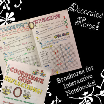Preview of Reflection on a Coordinate Grid - Decorated Notes Brochure for Int. Notebooks