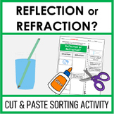 Reflection or Refraction | Cut and Paste Sorting Activity