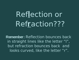 Reflection or Refraction PowerPoint-- Light Energy Unit