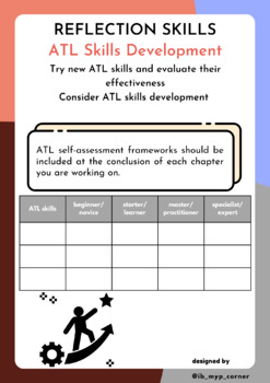 Preview of Reflection skill - ATL skills Development