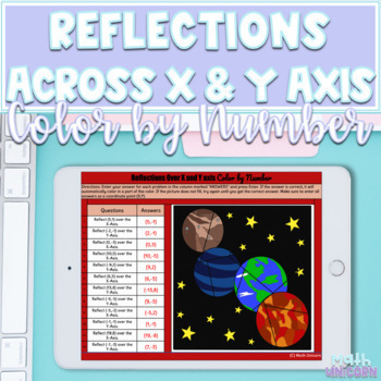 Preview of Reflections Across the X and Y Axis | Digital Color by Number