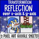 Reflections Digital Pixel Art | Reflection Over X-Axis & Y