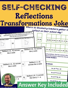 Preview of Reflections (Geometry Transformations) Self-Checking Joke Practice