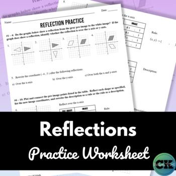 Preview of Reflections Practice Worksheet - Practice Reflections on the Coordinate Plane