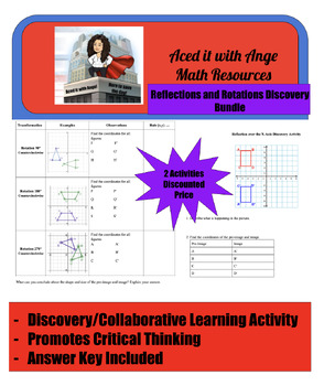Preview of Reflections and Rotations Discovery Bundle (Transformations)