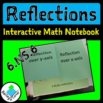Preview of Reflections foldable for Interactive Notebook: 6.NS.6b