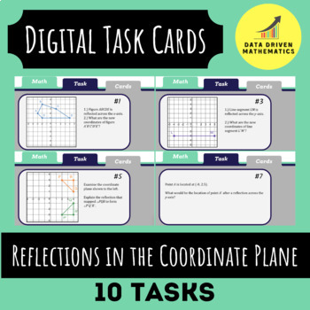Preview of Reflections in the Coordinate Plane - Digital Task Cards with Google Slides™