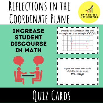 Preview of Reflections in the Coordinate Plane - Quiz Cards Activity