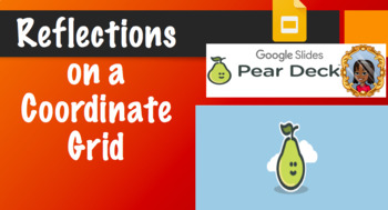 Preview of Reflections on Coordinate Grid - Peardeck - Google Slides