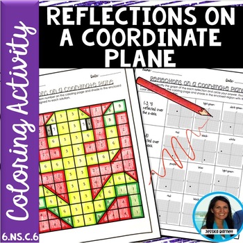 Preview of Reflections on a Coordinate Plane Activity Coloring Worksheet