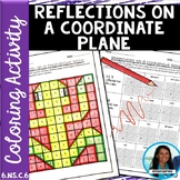 Reflections on a Coordinate Plane Activity Coloring Worksheet