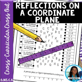 Preview of Reflections on a Coordinate Plane Activity Cross Out Worksheet