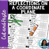 Reflections on a Coordinate Plane Activity Hands On Matching