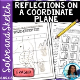 Reflections on a Coordinate Plane Activity Solve and Sketc