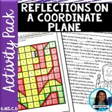 Reflections on a Coordinate Plane Activity and Worksheet Bundle