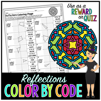 Preview of Reflections on a Coordinate Plane Math Color By Number or Quiz