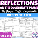 Reflections on the Coordinate Plane Differentiated Worksheets