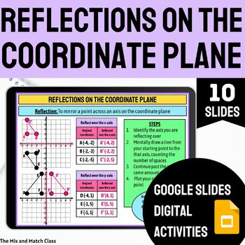 Preview of Reflections on the Coordinate Plane Digital Activity 