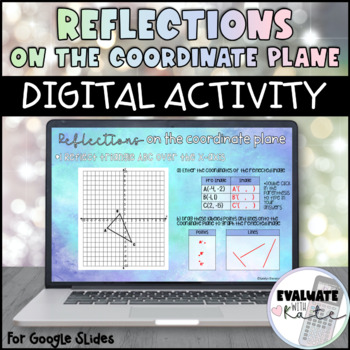 Preview of Reflections on the Coordinate Plane Digital Activity for Google Slides™